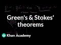 Understanding Stokes' Theorem and Its Connection to Green's Theorem