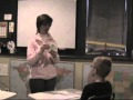 Phonogram Sounds and Usage