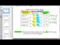 Radioactive Decay and Half-Lives