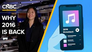 What the Return of 2016 Says About Consumers Right Now