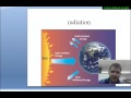 Exploring Thermal Energy Transfer Methods