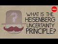 Understanding the Heisenberg Uncertainty Principle