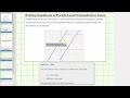 Understanding Parallel Lines and Slope-Intercept Form