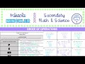 Simplifying Expressions with Order of Operations