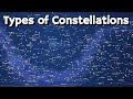 Understanding Constellations and Zodiac Signs