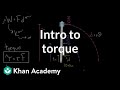 Understanding Torque and Angular Acceleration