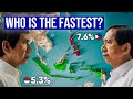 Economic Growth Factors in Indonesia and the Philippines