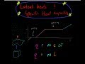 Heat and Phase Changes of Water