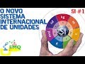 Unidades do Sistema Internacional