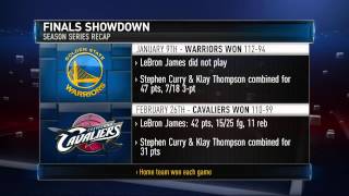 2015 NBA Finals: Cleveland Cavaliers vs Golden State Warriors