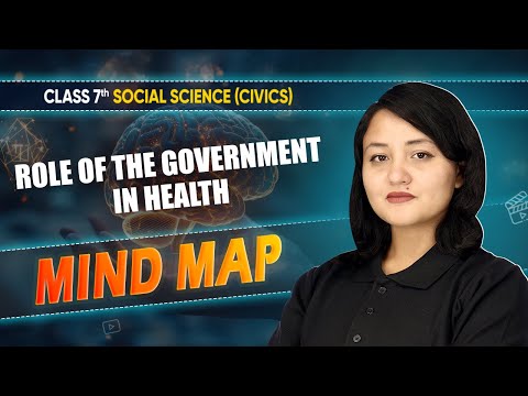 Mind Map - Role of the Government in Health | Class 7 SST (History) Chapter 2 | CBSE 2024-25