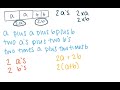 Factoring Expressions and Evaluating Functions