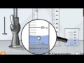 Exploring Volume and Mass Measurement Techniques
