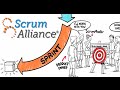 Understanding Scrum Framework