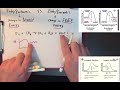 Energy Changes in Chemical Reactions