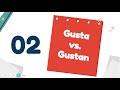 Exploring the Verb Gustar in Spanish Grammar