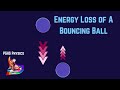 Energy Loss and Velocity in Bouncing