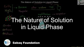 The Nature of Solution in Liquid Phase