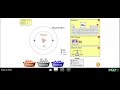 Exploring Atomic Structure Concepts