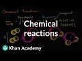 Exploring Chemical Reactions: Reactants and Products