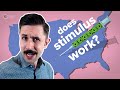 Evaluating the Impact of Economic Stimulus Packages