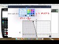 Understanding Linear Functions and Inequalities