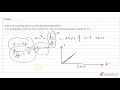 Understanding Linear Relationships and Deactivation