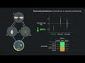 AOP2 Gene and Ecological Impact
