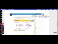 Mastering Integer Addition Techniques