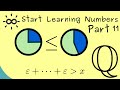Understanding Inequalities and Rational Numbers