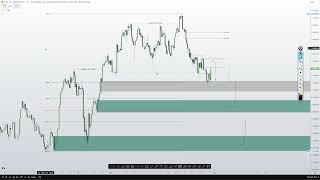 Mini Índice, Mini Dólar, Forex e USA: Estudo de Mercado (31/07/2025) 🚀