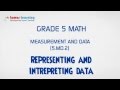 Book Sales Analysis and Interpretation