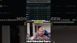 Crypto December: Bitcoin Season Over? Large Caps Lead! #shorts