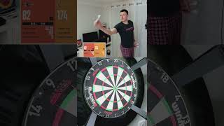 Some Checkouts From My Live 🎯