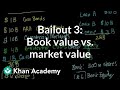 Understanding Balance Sheets and Market Valuation