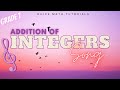 Adding Integers and Their Rules