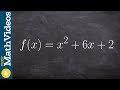 Difference Quotient and Limits