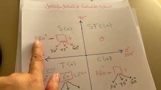 حل جزء من اسئلة تسريبات مادة الرياضيات لعام ١٤٤٦