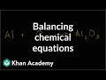 Balancing Chemical Equations Concepts