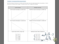 Analyzing Graphs of Functions