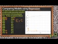 Regression Analysis Concepts