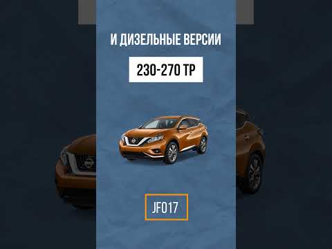 💸 Стоимость ремонта вариатора октябрь 2024