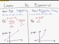 Exponential and Linear Functions Concepts