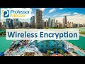 WPA3 Wireless Security Concepts