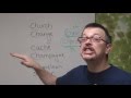 Understanding CH Sounds in English