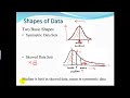 Measures of Center and Variability