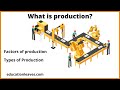 Production Methods and Factors