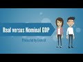 Understanding GDP and Economic Measures