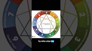 Lederen der spiller livets melodi får succes!