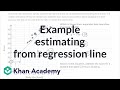 Understanding Scatter Plots and Linear Models